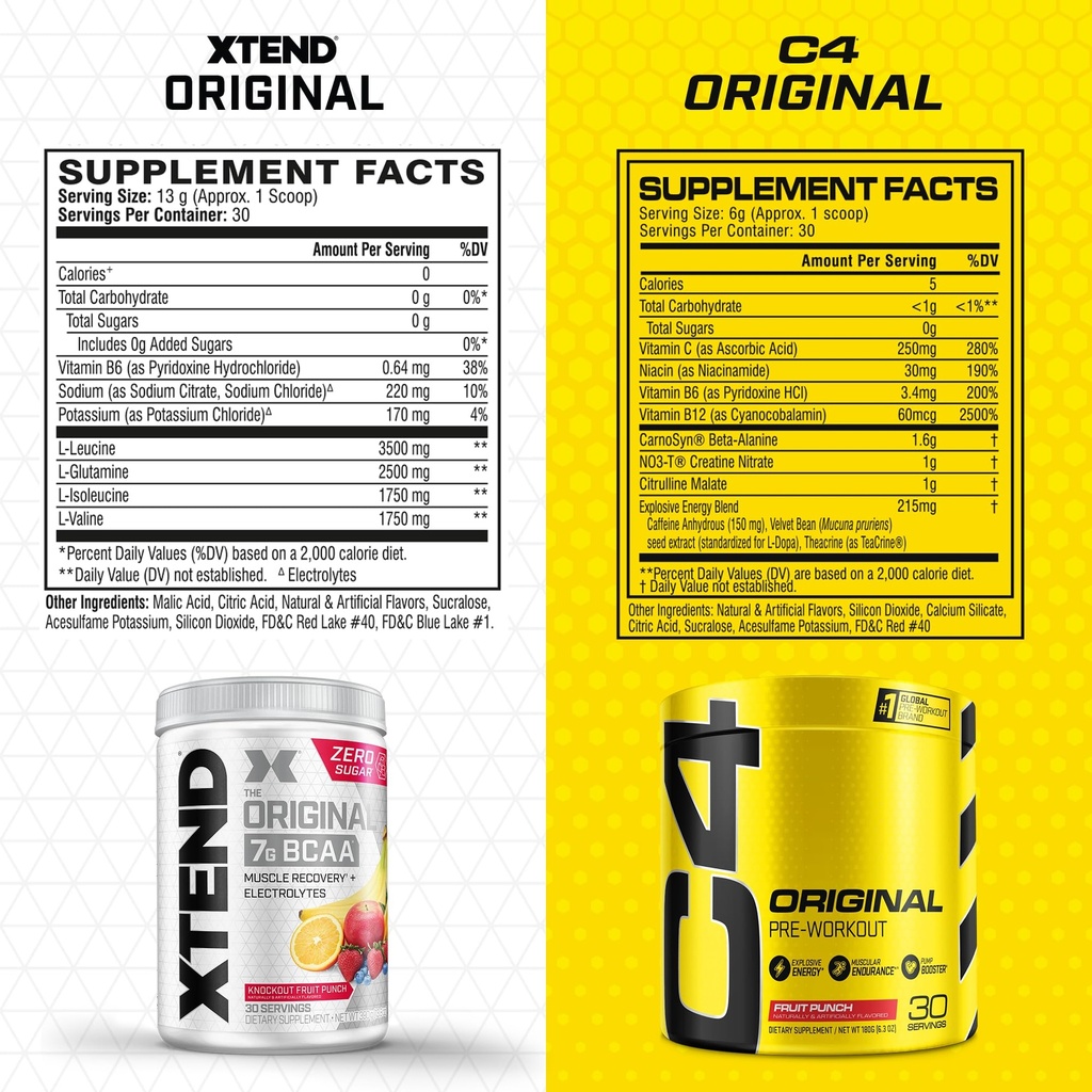 cellucor-pre-workout-bcaa-bundle-c4-orig-5.jpg