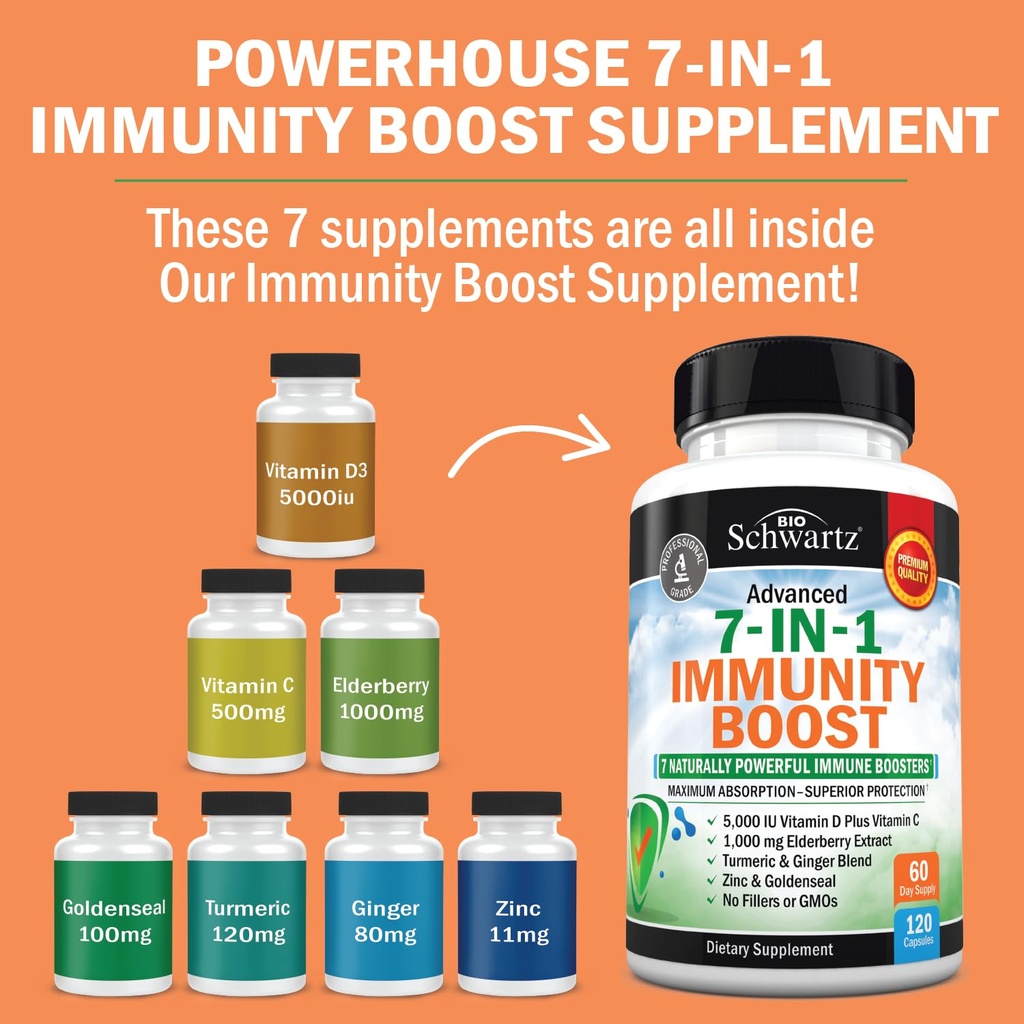 immune-support-supplement-with-zinc-vita-2.jpg