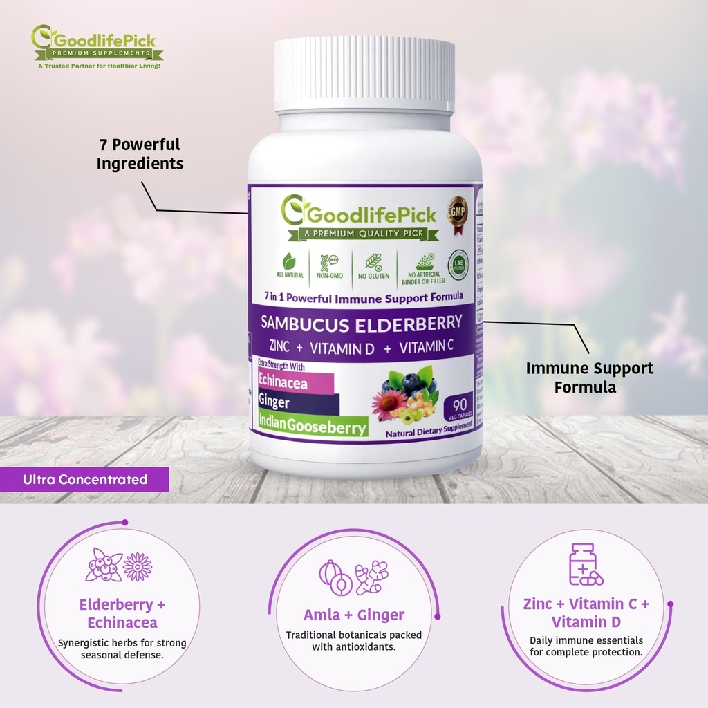 7-in-1-elderberry-with-zinc-vitamin-c-vi-2.jpg