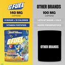 g-fuel-sonic-2-0-energy-drink-powder-pre-4.jpg