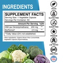 dim-supplement-for-women-men-200mg-andro-6.jpg