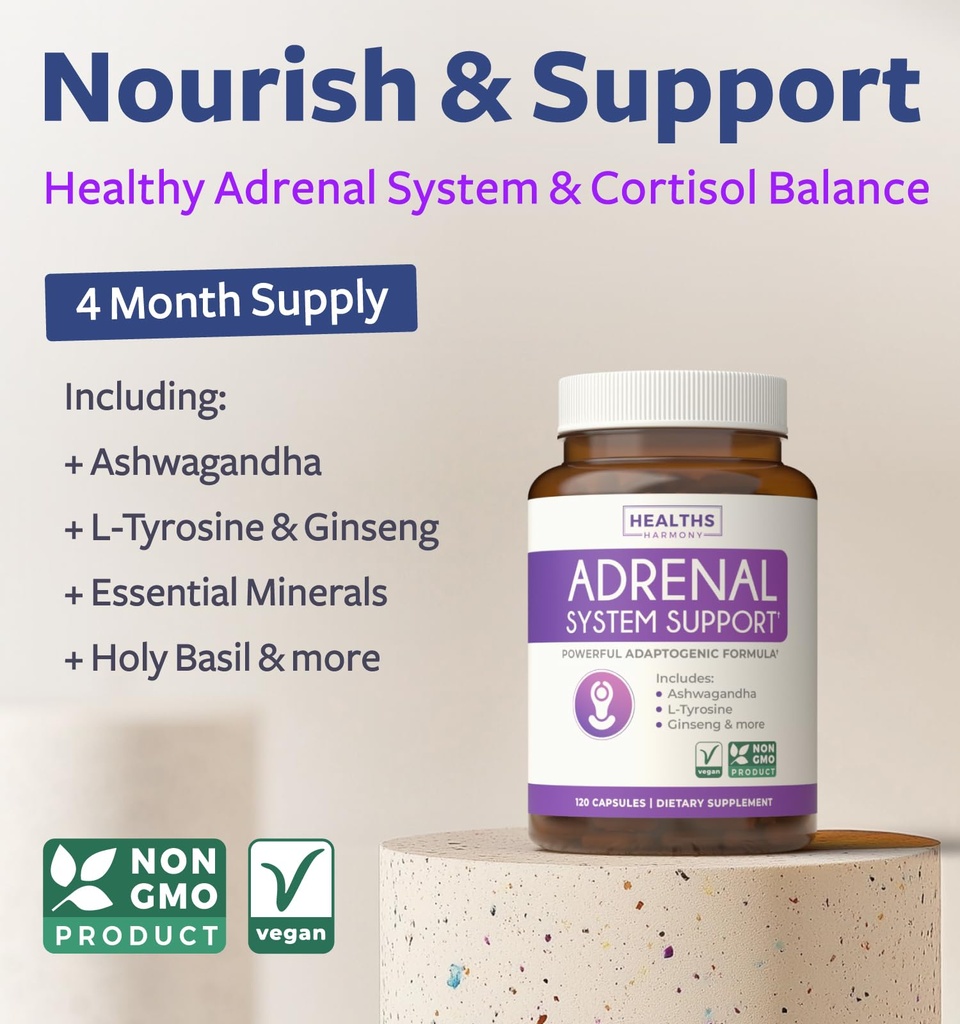 adrenal-support-cortisol-manager-non-gmo-2.jpg