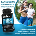 water-pills-diuretics-for-water-retentio-4.jpg