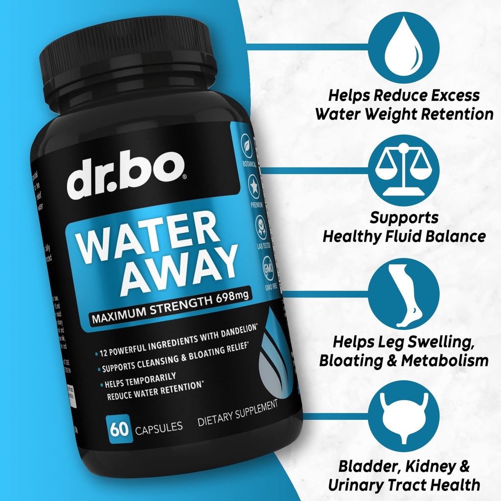 water-pills-diuretics-for-water-retentio-2.jpg