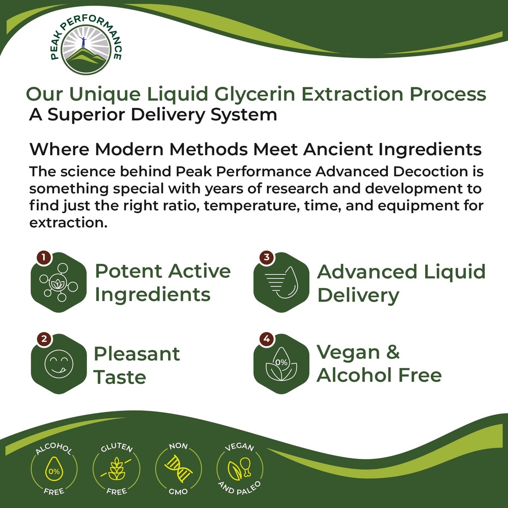 ashwagandha-liquid-drops-usda-organic-ve-4.jpg