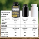 noomost-organic-ashwagandha-400mg-capsul-6.jpg