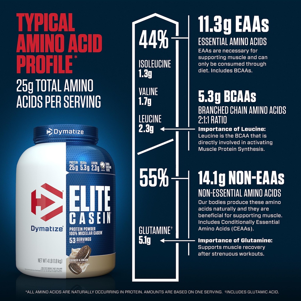 dymatize-elite-casein-protein-powder-coo-3.jpg