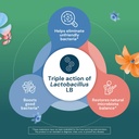 lact-ol-diarrhease-kids-a-safe-drug-free-6.jpg