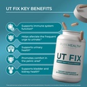 purehealth-research-ut-fix-urinary-tract-2.jpg