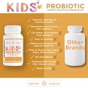 kids-vegan-probiotics-60-tiny-pearls---a-3.jpg