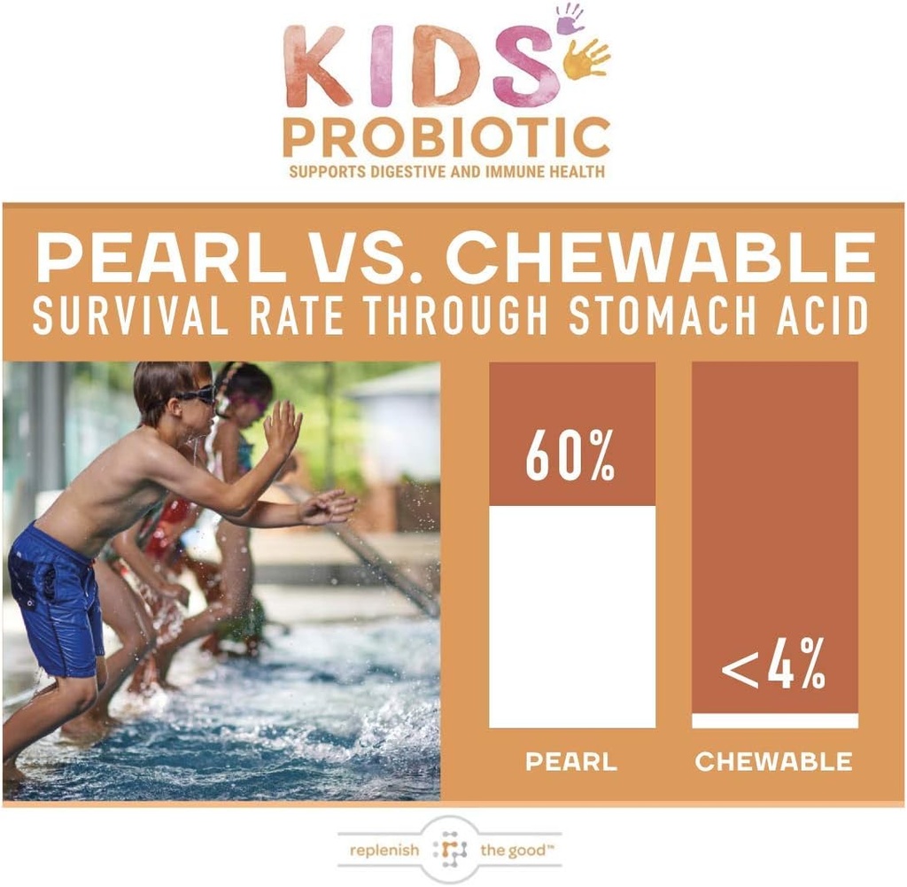 kids-vegan-probiotics-60-tiny-pearls---a-5.jpg