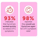feminine-spray-uti-defense-spray-daily-f-6.jpg