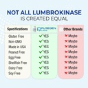 puregen-labs-lumbrokinase-40mg-per-capsu-3.jpg