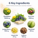 dryleaf-water-pills-for-swollen-feet-and-4.jpg