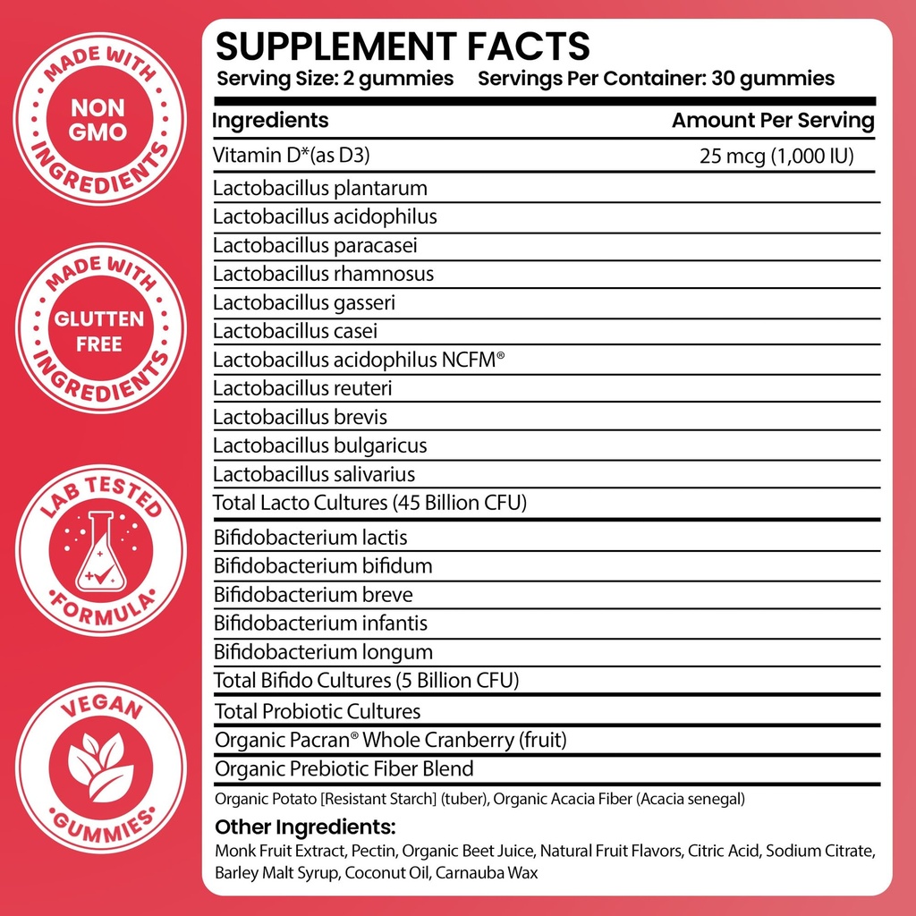 cranberry-gummies-uti-treatment-for-wome-2.jpg