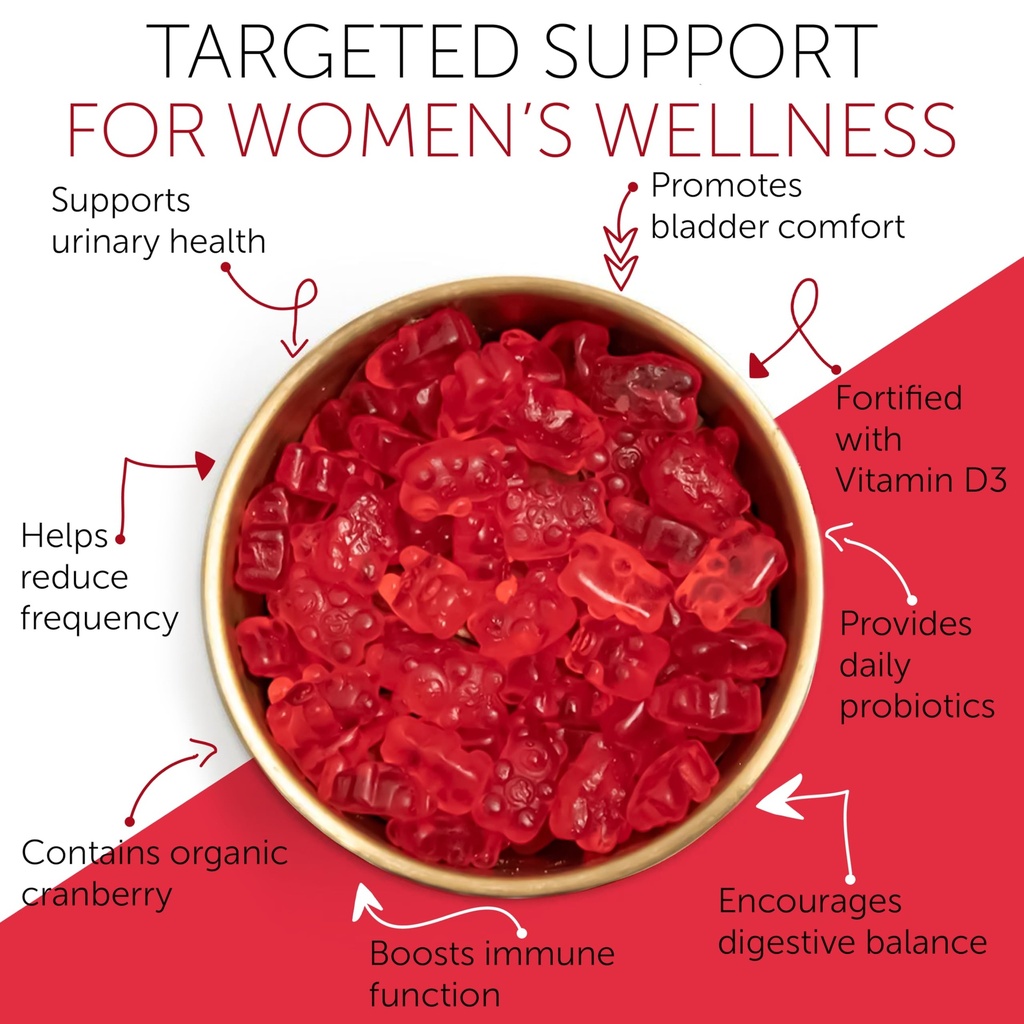 cranberry-gummies-uti-treatment-for-wome-4.jpg