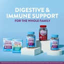 digestive-advantage-intensive-bowel-supp-5.jpg