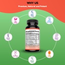 shifaa-nutrition-halal-thyroid-support-3-4.jpg