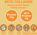 tru-nut-keto-collagen-protein-powder-pea-3.jpg