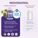 genex-formulas-resveratrol-1500-mg-suppl-6.jpg