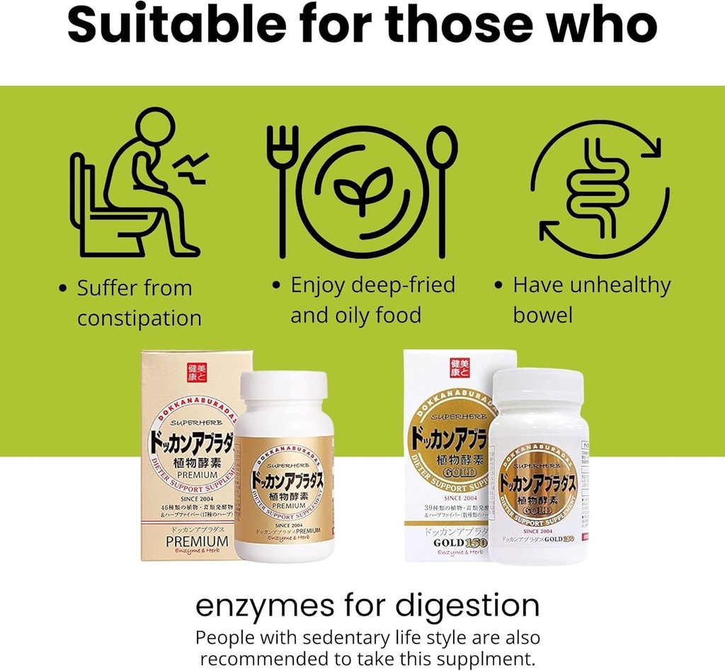 Natural Digestive Enzymes & Herbal Digestive Enzymes Fiber Supplement for Women, with 39 Plant & 7 Herbal Blends for Energy & Metabolism Support, Gold 150 Tablets, from Japan, 2 EA