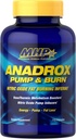 Maximum Human Performance MHP Anadrox Pump & Burn, Nitric Oxide Fat Burning Inferno, 112 capsules