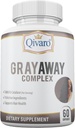 Gray Away Complex - Advanced Unisex Supplement for Natural Hair Color Restoration - Reverses Graying for Men and Women - 60 Capsules