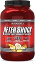 Myogenix Aftershock Post Workout — Muscle Growth Whey Protein Powder — Speeds Up Muscle Growth and Recovery — Supports Joint Health and Replenishes Glycogen — Pina Colada, 3 lbs