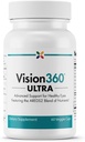 Stop Aging Now - Vision360 Ultra AREDS2 - Vision and Eye Health - Eases Eye Strain and Fatigue - Vitamin C, Vitamin E, Vitamin D3, Vitamin B2 and B12, Zinc, Copper, Astaxanthin, Lutein - 60 Vcaps