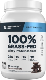 Transparent Labs Grass-Fed Whey Protein Isolate - Naturally Flavored, Gluten Free Whey Protein Powder with 28g of Protein per Serving & 9 Amino Acids - 30 Servings, Dark Chocolate