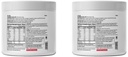 GNC Pro Performance Creatine Monohydrate | Cranberry | 250gm + GNC Pro Performance Creatine Monohydrate | Orange | 250gm (Combo pack)