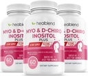 Myo & D-Chiro Inositol Plus Supplement Blend, Hormonal Balance, Healthy Ovulation & Overall Wellness Support for Women, Fertility and Pregnancy Health (3 Pack)